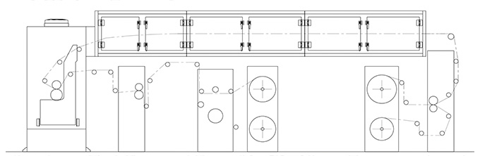 試験装置図